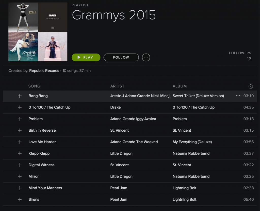 grammys-nominee-playlist_spotify